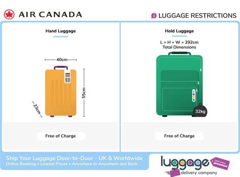 air canada purchase extra baggage.